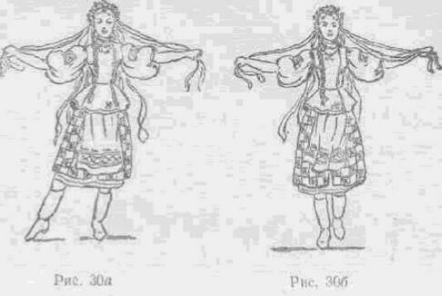 ��������� ����������� �����