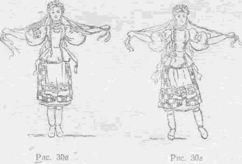 ��������� ����������� �����