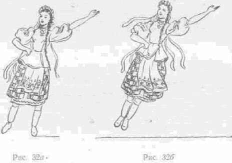 ��������� ����������� �����