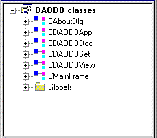 Visual C++. ���� ����� ���.