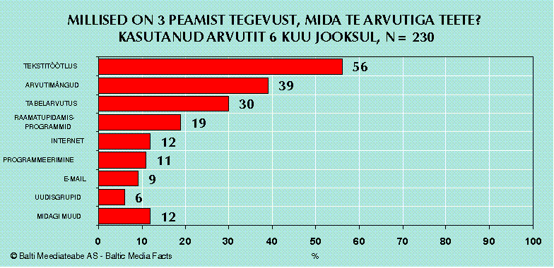 ���������� �������� /���./