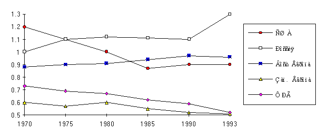 ����������������� ������