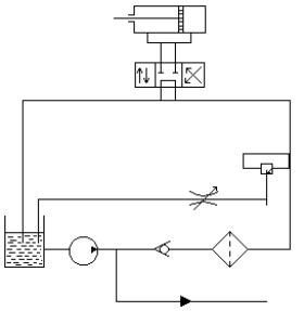 ������������ ���������� ��������